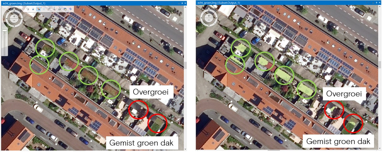 Remote sensing: groene daken in detail