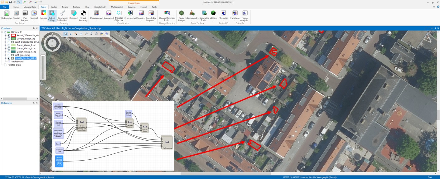 Remote sensing: groene daken detecteren met AI