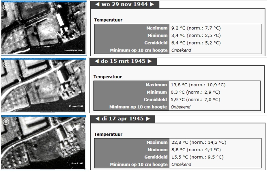 Blog over Remote Sensing: weergegevens checken