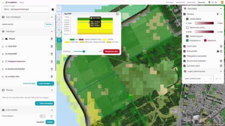 IMAGEM digital twin zettingsberekening Gemeente Almere Pampus
