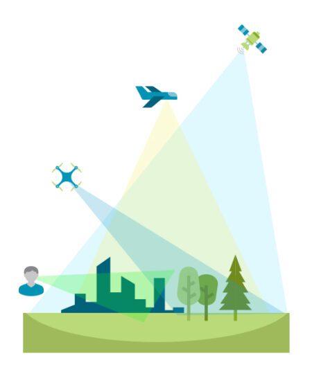 Remote sensing deel 4: eerst kijken, dan visualiseren, in Ezinge