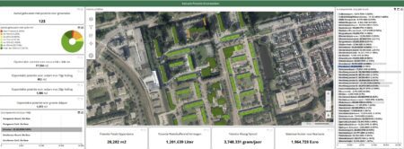 Remote sensing en dashboards: Dashboard van een buurt in Capelle aan den IJssel met groen gemarkeerde daken die geschikt zijn voor vergroening, aangevuld met kengetallen en grafieken.